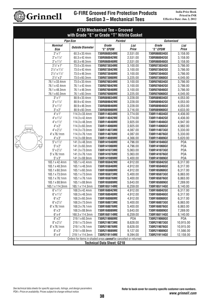 GRINNELL G-FIRE Fire Protection Grooved Products - India Price List